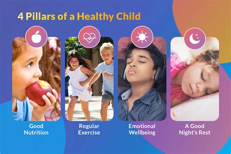 The 4 Pillars Of A Healthy Child Moshi