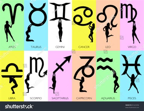 | bedeutung, aussprache, übersetzungen und beispiele. Modern Astrological Signs. Aries, Taurus, Gemini,Cancer ...