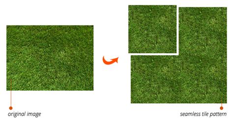 Maybe you would like to learn more about one of these? the-orange-box.com | Free Seamless Texture Generator