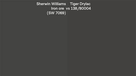 Sherwin Williams Iron Ore SW 7069 Vs Tiger Drylac 138 80004 Side By