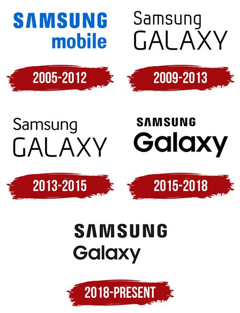 Top 99 Logo Samsung Original Most Viewed And Downloaded