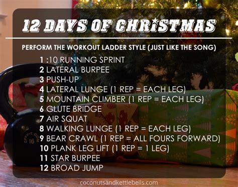 12 Days Of Christmas Workout Coconuts And Kettlebells