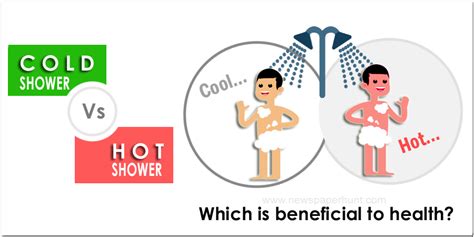 Cold Shower Vs Hot Shower Which Is Better T O D A Y