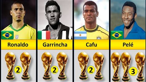 Most Fifa World Cup Winner Players Youtube