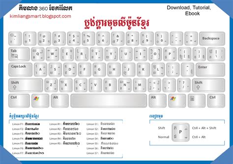 Khmer Font Types And Keyboard Free Download Kimliang Mich All4free