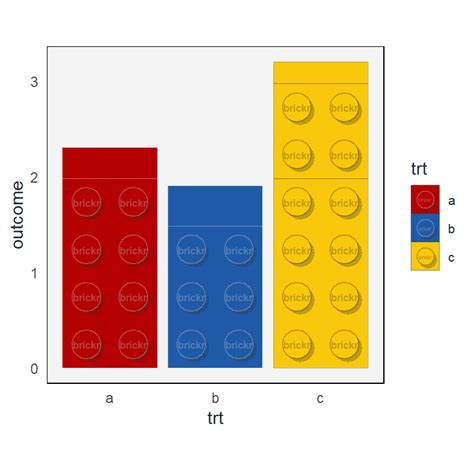 Lego Brick Size Chart Vlrengbr