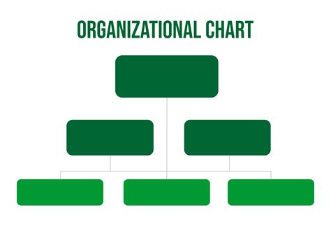Free Printable Organizational Chart