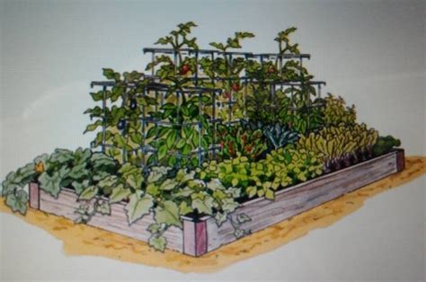 Discover inspiration for your small farmhouse kitchen remodel or skip to main content. From The Land of Palm Trees: Square Foot Gardening ...