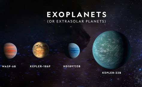 Exoplanets Space Exploration