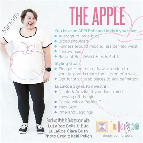 Appleshape Lularoestyle Dressyourshape Apple Body Shapes Apple Body Broad Shoulders
