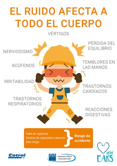 Es una gema estalactítica muy rara que se encuentra solo en las altas montañas del este de siberia. Prevención de riesgos ocupacionales: el ruido