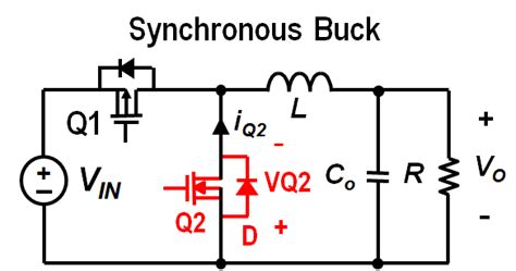 Optimizing Layout For Synchronous Buck Converters Power Management