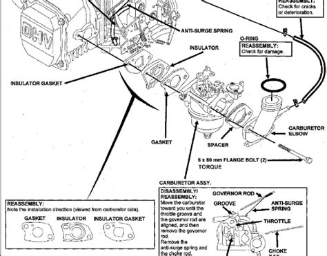 Gcv160 Carburetor Diagram Headcontrolsystem