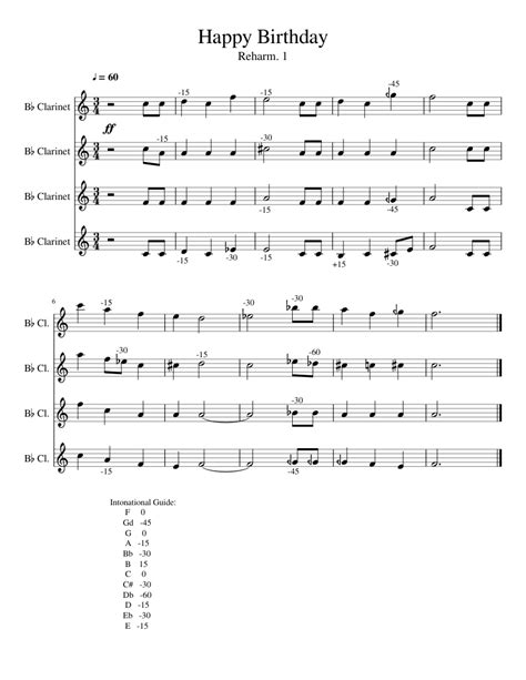 Happy Birthday Microtonal Reharmonization For Clarinet Sheet Music For