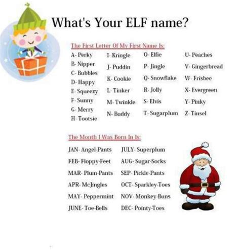 Christmas Fun Elf Name Generator Elf Names Christmas Elf Names
