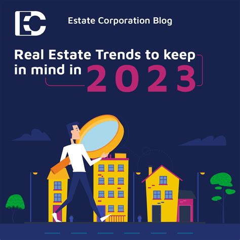 Real Estate Trends 2023