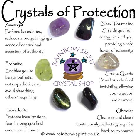 Crystals Of Protection Crystal Healing Chart Crystals Crystal