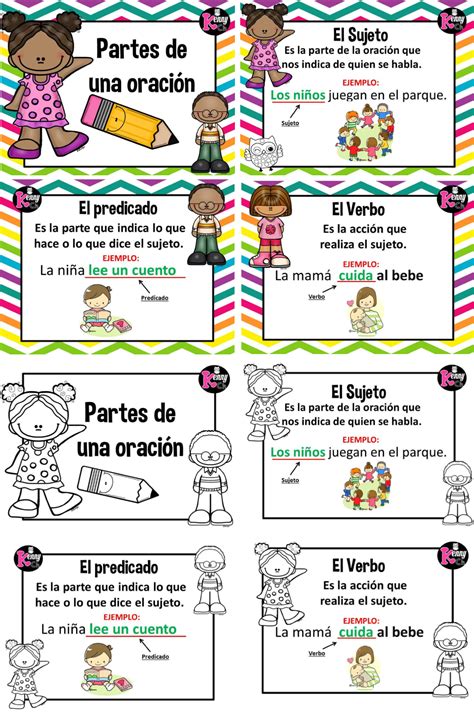 Partes De Una Oracion Educación Primaria Tecnicas De Enseñanza