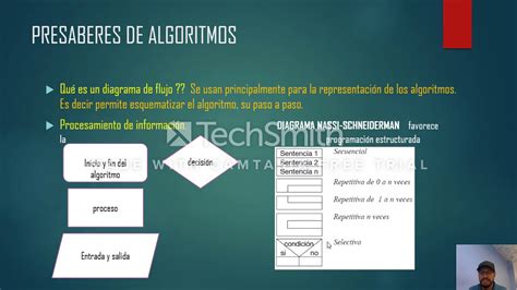 Video De Algoritmos 3 YouTube