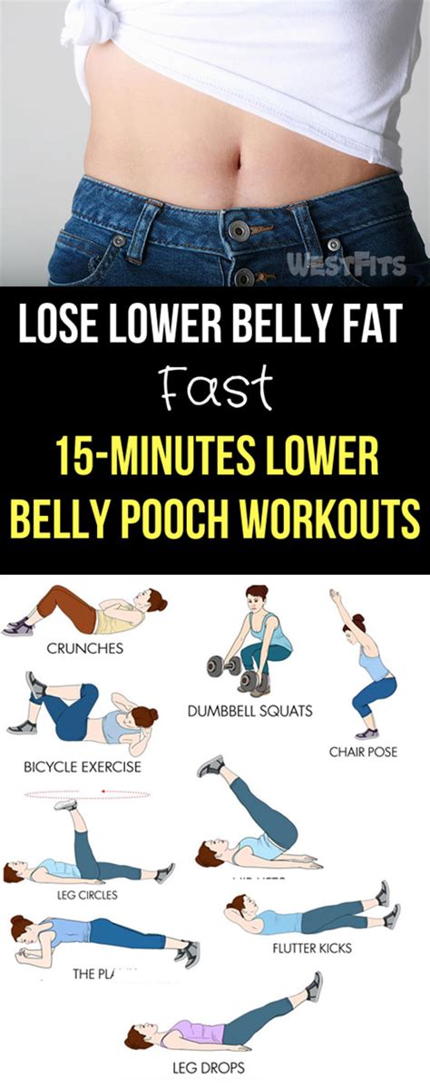 How to lose belly by best exercises? Lose Lower Belly Fat Fast ,15-Minutes Lower Belly Pooch Workouts - Fitness