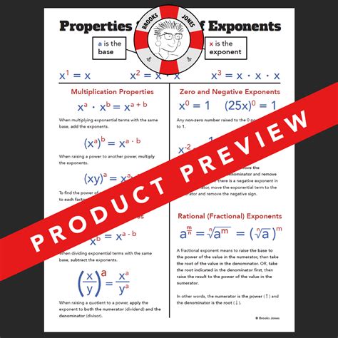 Properties And Laws Of Exponents Posteranchor Chart Made By Teachers