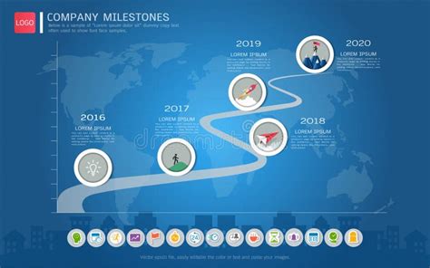 Milestone Timeline Infographic Design Stock Vector Illustration Of