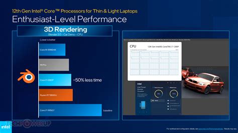 Intel Announces Th Gen Core Alder Lake Mobile Processors And Evo