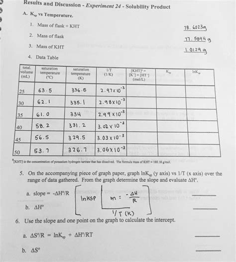 For the dissolution of solid in a liquid, the solubility increases with increase in temperature. Solved: I Need Help With Ksp Or Solubility Product. Here I... | Chegg.com