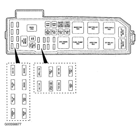 Fuse box diagram (location and assignment of electrical fuses and relays) for mazda tribute (2001, 2002, 2003, 2004, 2005, 2006). 2005 Mazda Tribute Fuse Box - Wiring Diagram Schemas
