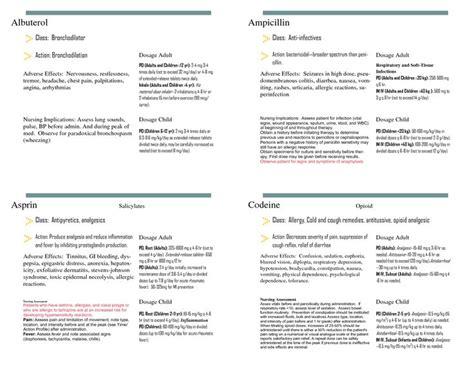 I get so many questions about this from nursing stude. Drug Card - PDF | Drug cards, Nursing students ...