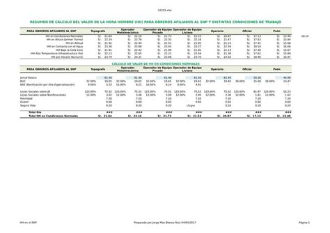 Excel De Cálculo Del Costo De La Hora Hombre De Construcción Civil