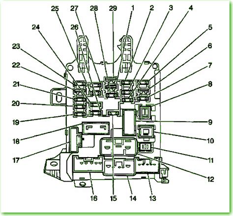 Simply unplug the old flasher and plug in the new flasher. DIAGRAM 1993 Geo Prizm Fuse Diagram FULL Version HD ...