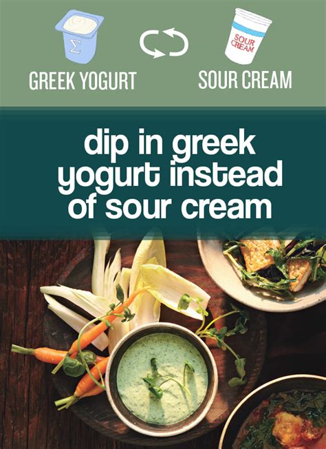 Can i use mayo as a substitute for yogurt? Babe in Total Control of Herself: Choose This, Not That ...