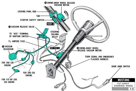 Corvette Wiring To Steering Column Diagram Primitiveinspire