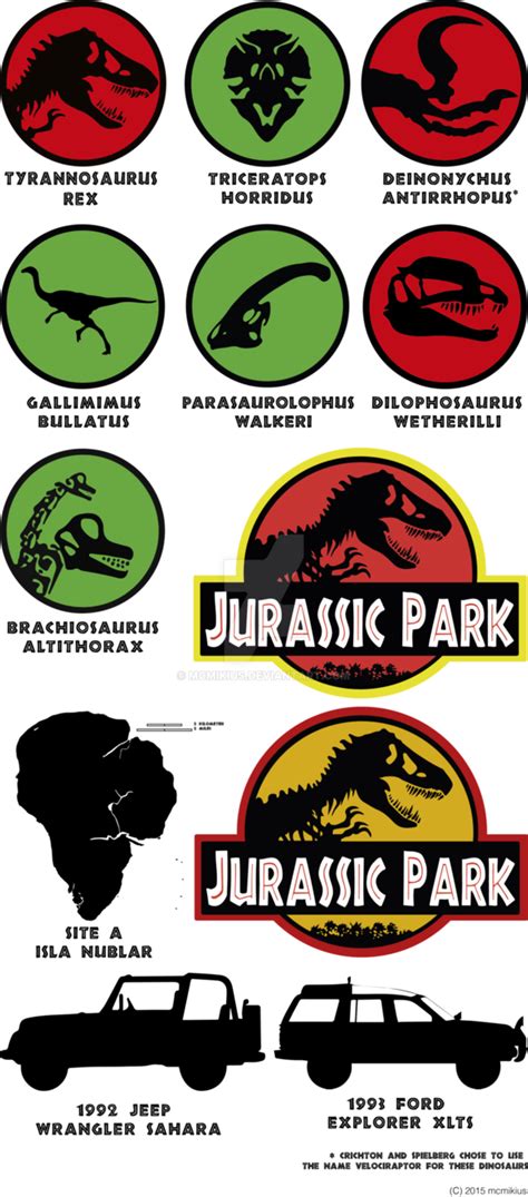 Jurassic Park Tattoo Jurassic Park Party Jurassic World Park