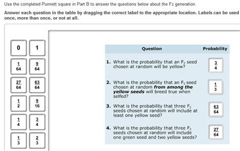 Green is dominant to yellow. Intro exam 4 at Simon Fraser University - StudyBlue