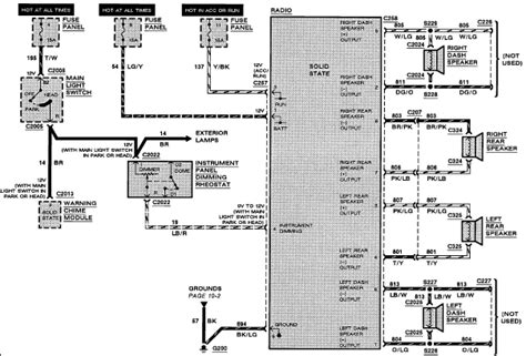 Wiring panasonic diagram cq c5405u. Panasonic Car Stereo Wiring Diagram Cq C1100u, Panasonic, Free Engine Image For User Manual ...