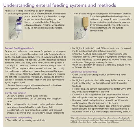 Enteral Nutrition Nclex Questions Besto Blog