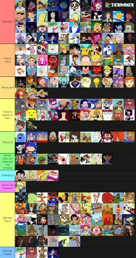 Cartoon Network Character Tier List Clicktap For Full Image Fandom