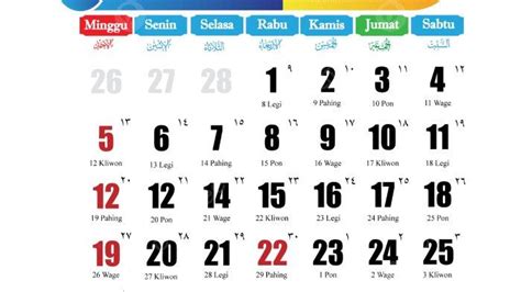 Kalender Jawa 29 Maret 2023 Watak Weton Rabu Wage Penurut Dan Ramah