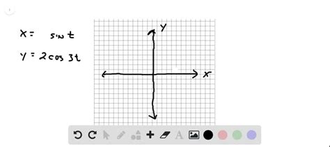 SOLVED 39 44 Graphs Of Parametric Equations Use A Graphing Device To