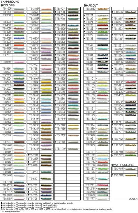 Seed Bead Color Chart With Numbers