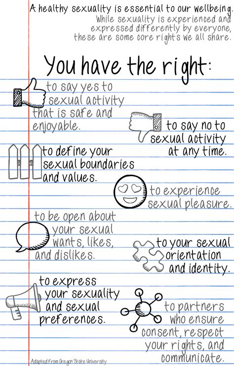 Healthy Sexuality Center For Awareness Response And Education