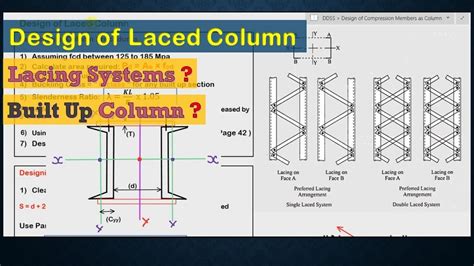 Design Of Laced Column Design Of Lacing System Design Procedure For