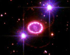 And we know there are no stable elements further up the periodic table because they're not here today. Supernovae