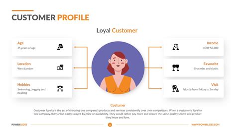 Customer Profile Template Easy To Edit Powerslides™