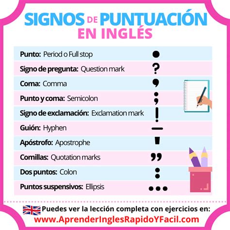 Signos De Puntuación En Inglés Con Ejercicio Punctuation Marks