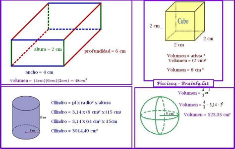 Formula Para Calcular El Volumen De Un Cubo Edj