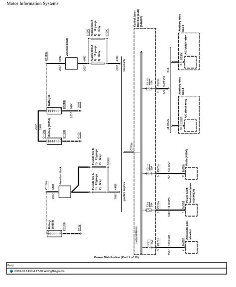 Ford Truck F450 F550 Wiring Diagrams 2003 2005