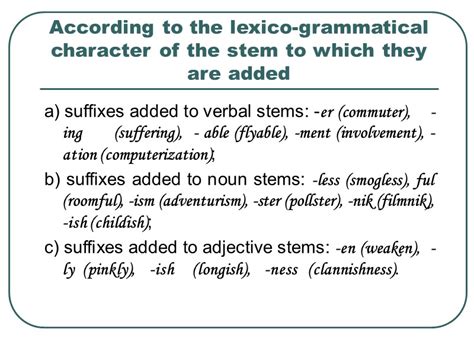 Modern English Lexicology Word Formation In Modern English Problems